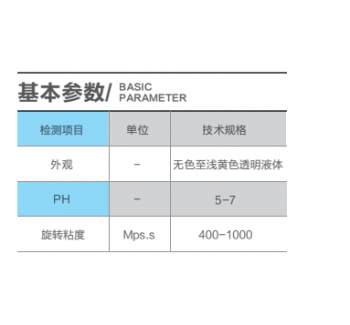 POS-01 Water Retaining Agent