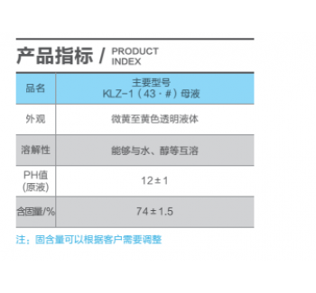 KLZ-1 mother liquor, cement grinding aid, mother liquor